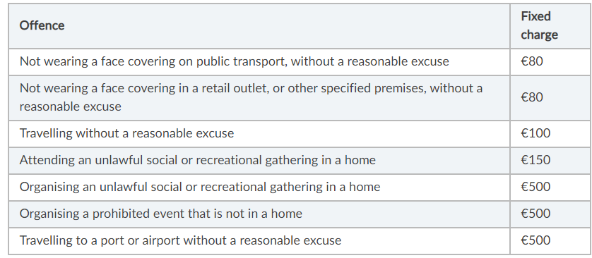 Capture d’écran 2021-02-28 192147