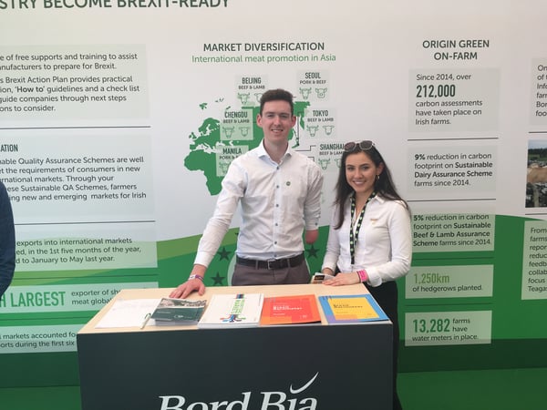 bord bia ploughing championships