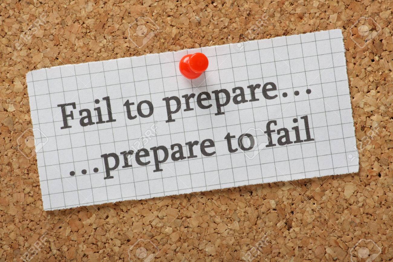 fail to prepare prepare to fail
