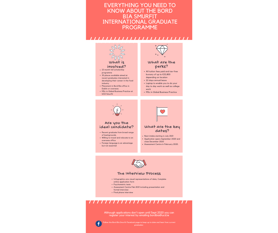 Top 5 FAQs Everything you need to know Facebook Post